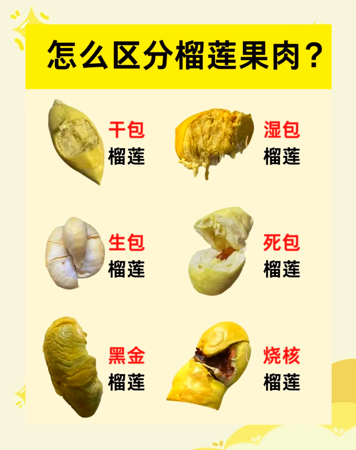 榴连百宝箱开出生包果肉实拍对比