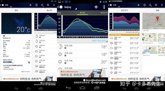 准天气与其它天气APP准确率对比表格图