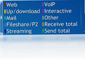 cFosSpeed电脑版预览图