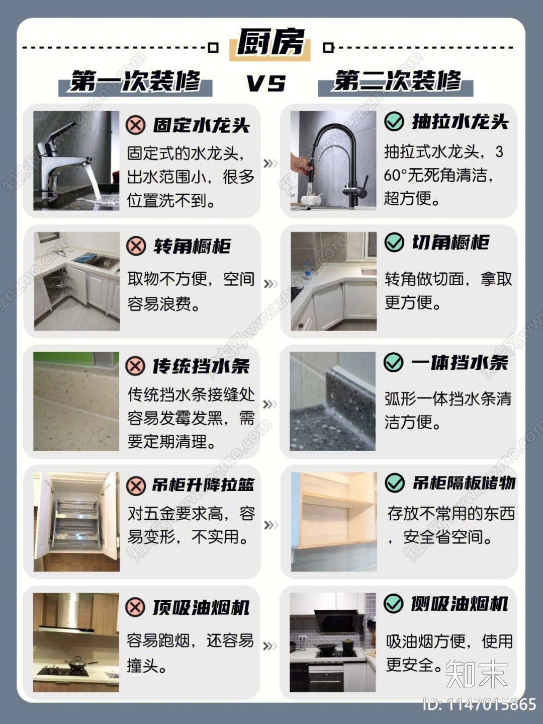 呼呼百应使用避坑指南 常见问题配图