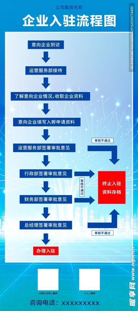 三门人才网企业入驻和岗位发布流程