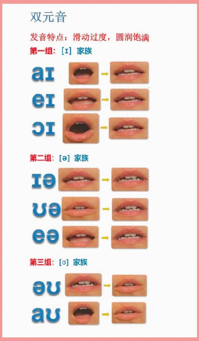 愉快搭读音技巧配图
