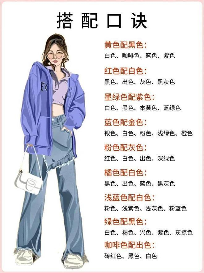 愉快搭新手技巧总结配图