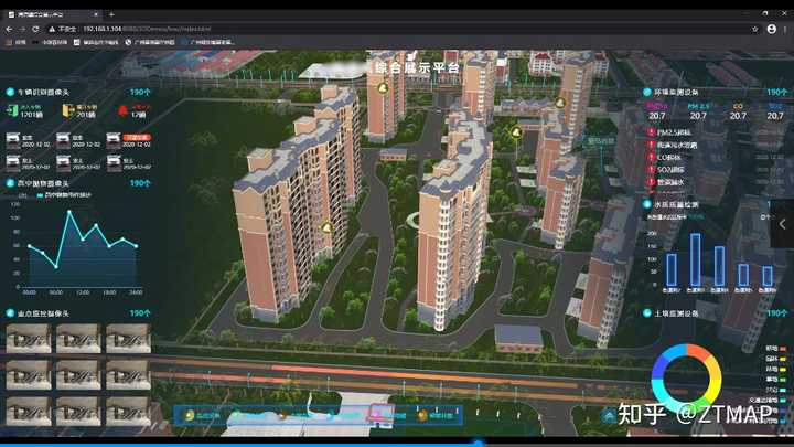 建造新城市成本造价实景图