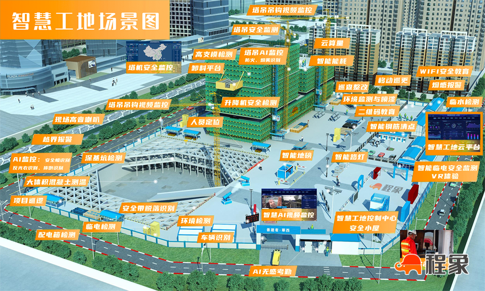 建造新城市工地招工信息栏实拍