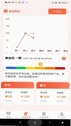 血压健康管理预览图