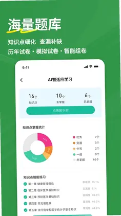 执业护士练题狗预览图