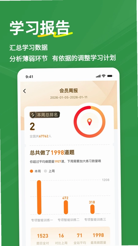 执业护士练题狗预览图