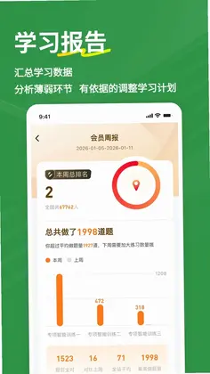 执业护士练题狗预览图