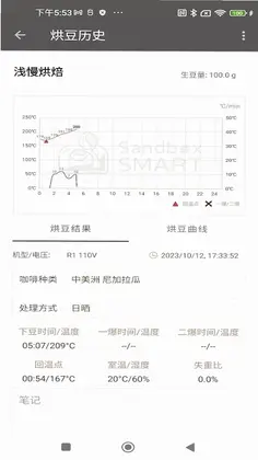 SandboxSmart�涹���ٿ�����Ԥ��ͼ