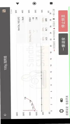 SandboxSmart�涹���ٿ�����Ԥ��ͼ