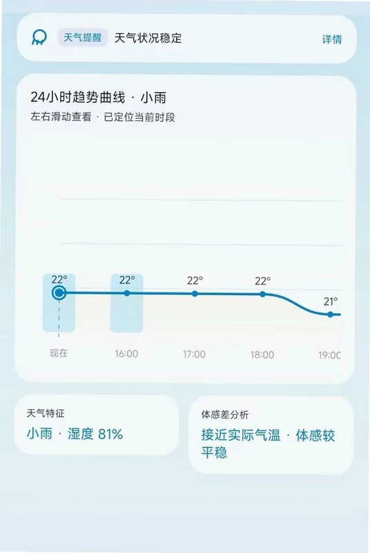 晴雨时刻预览图