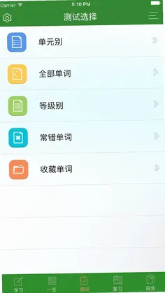 CET6精選詞彙预览图