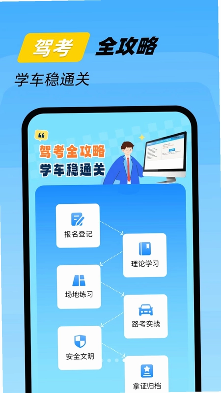 驾考一点速通预览图