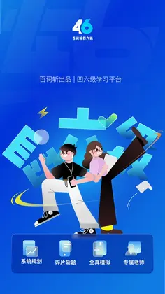 百词斩四六级预览图