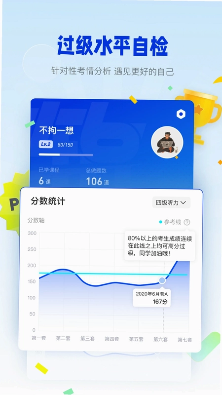 百词斩四六级预览图