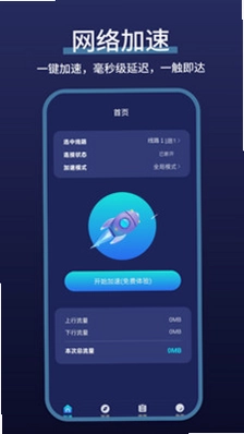 网络极速加速器预览图