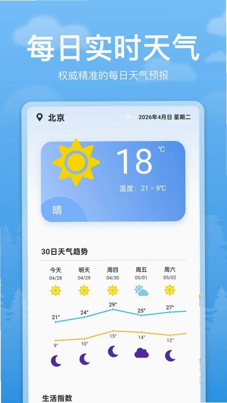 实时看天气预测预览图