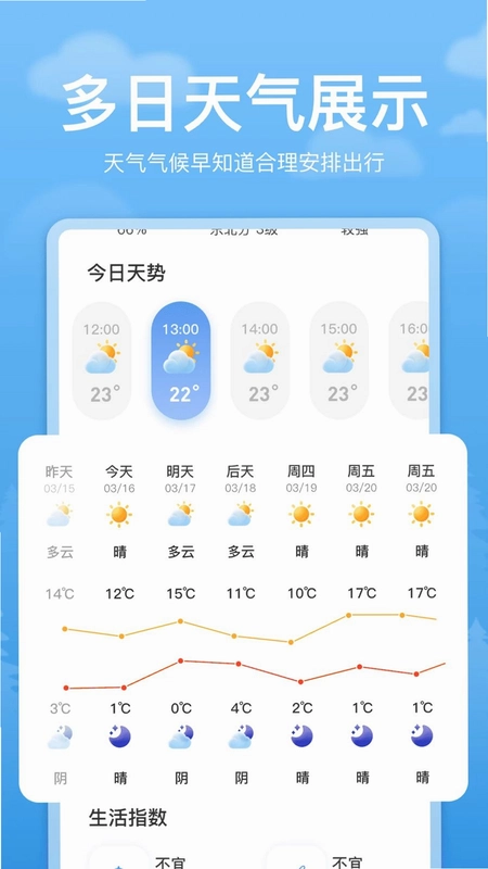 实时看天气预测预览图