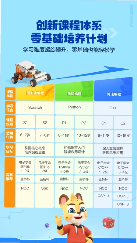 洪恩编程预览图