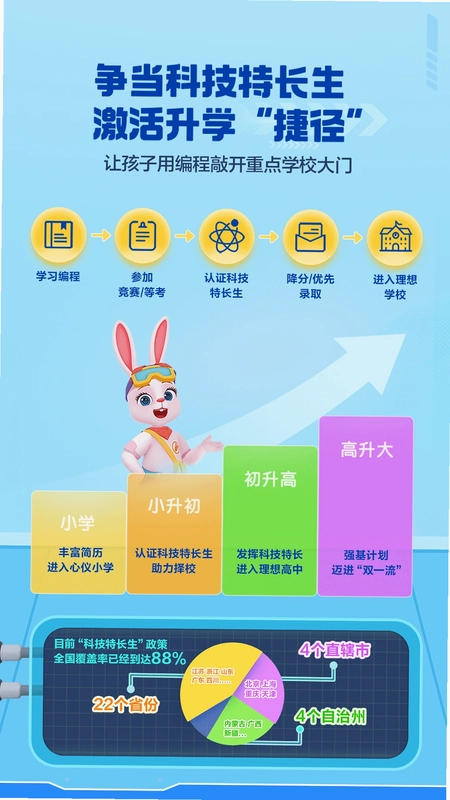 洪恩编程预览图