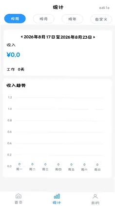 安心记工预览图