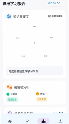 趣答满分营预览图