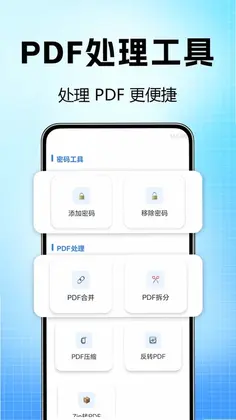 PDF转换全格式预览图
