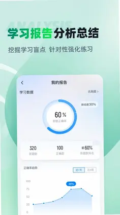 药学士聚题库预览图