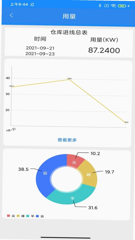 智慧能源云平台最新版预览图