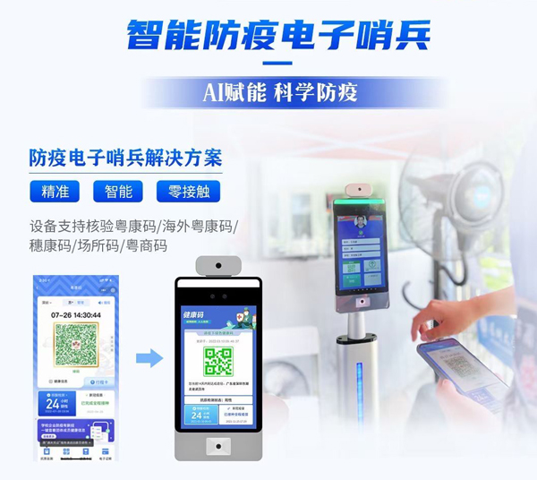 电子哨兵价格对比与厂商报价参考图