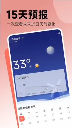 ʵʱ�¶ȼ�OnlineԤ��ͼ
