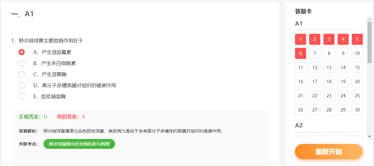 考霸护士护考真题刷题错题整理方法图
