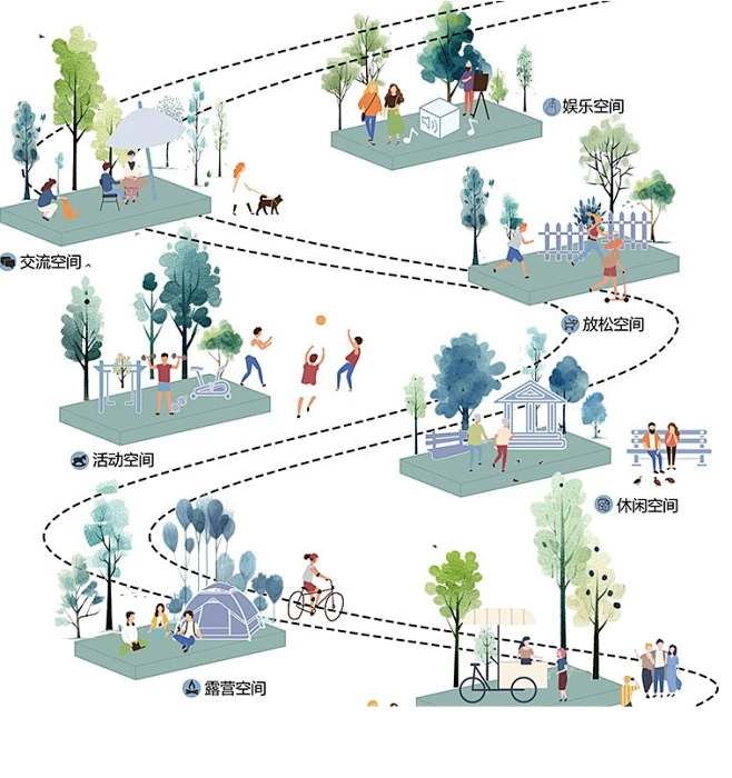 枣小跑适合人群与使用场景示意图