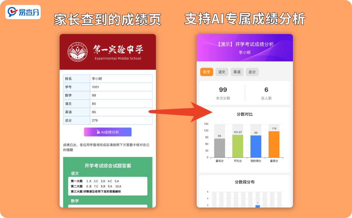 师生信查成绩2026最新方法操作步骤