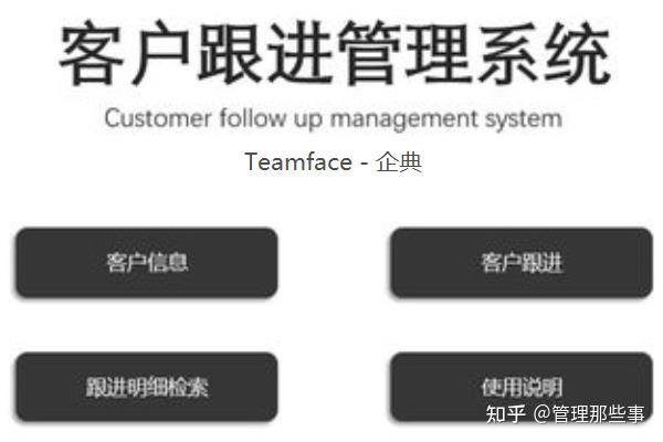 电销大师客户分类与跟进管理界面