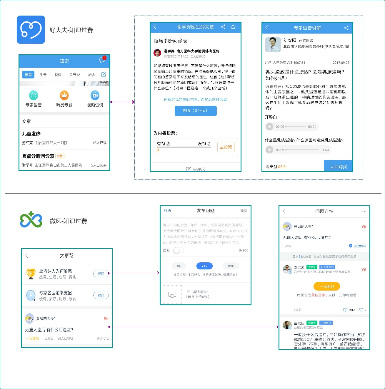 医企好与医企来app功能对比及配合使用技巧