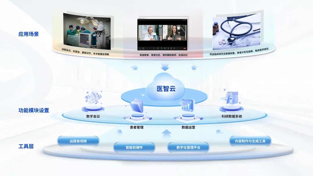 医企好识别医疗行业皮包公司特征与查询方法