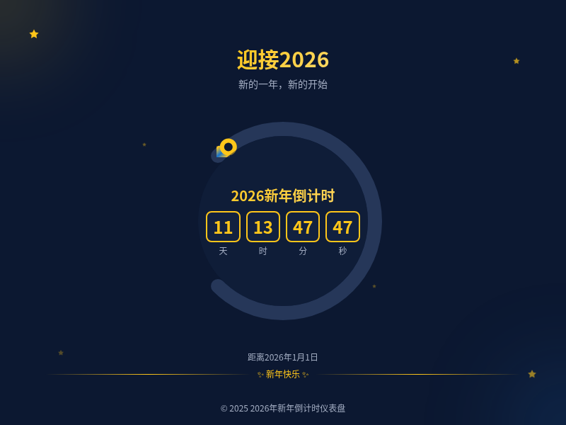����ʱDayKing2026�������淨���а�Ա�ͼ