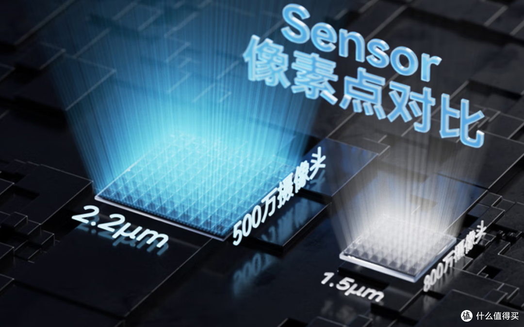 掌上摄像头探测2026最新方法总结