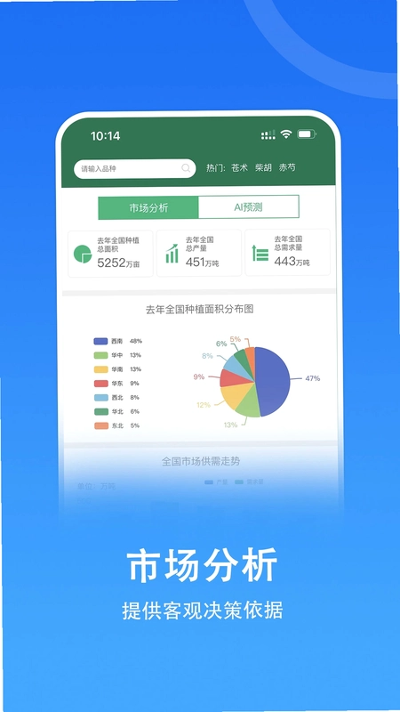 嘉药师预览图