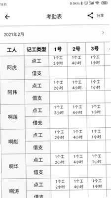 记工预览图