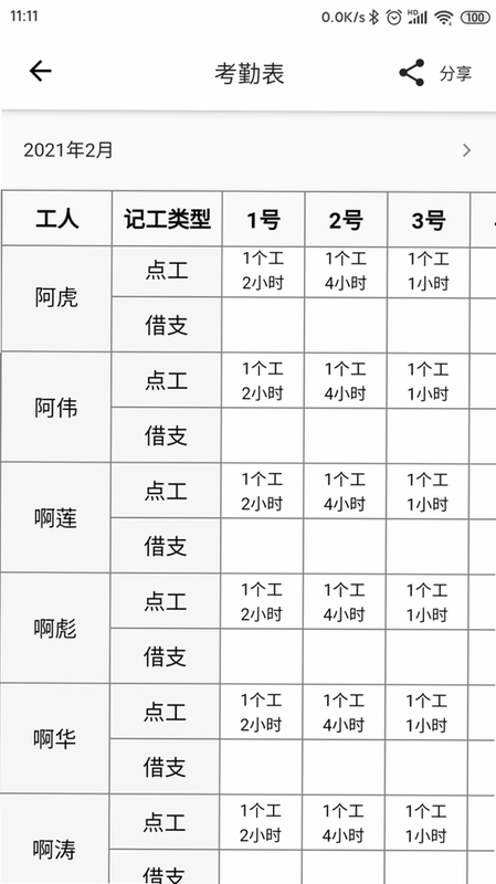 记工预览图