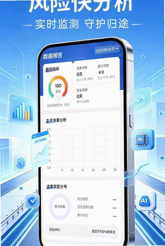 交通违章扣分指南预览图