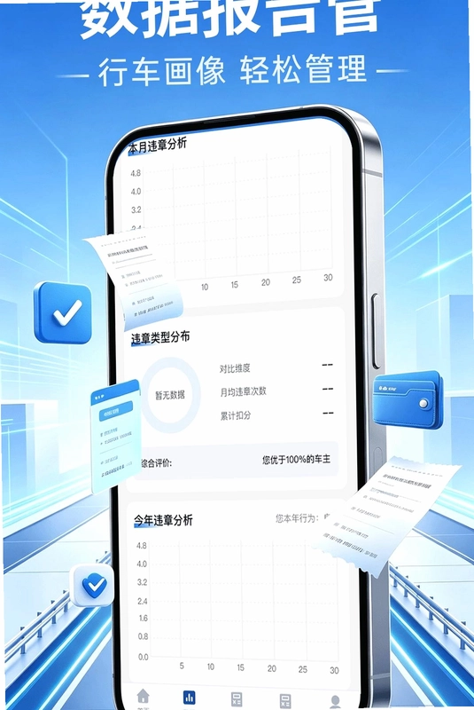 交通违章扣分指南预览图