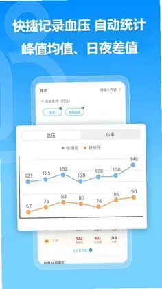 撼高组血压app预览图
