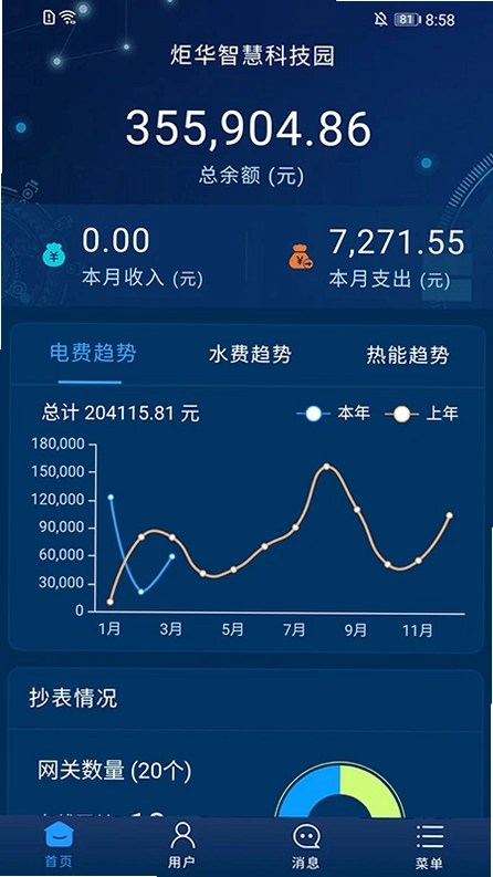 云能源预览图