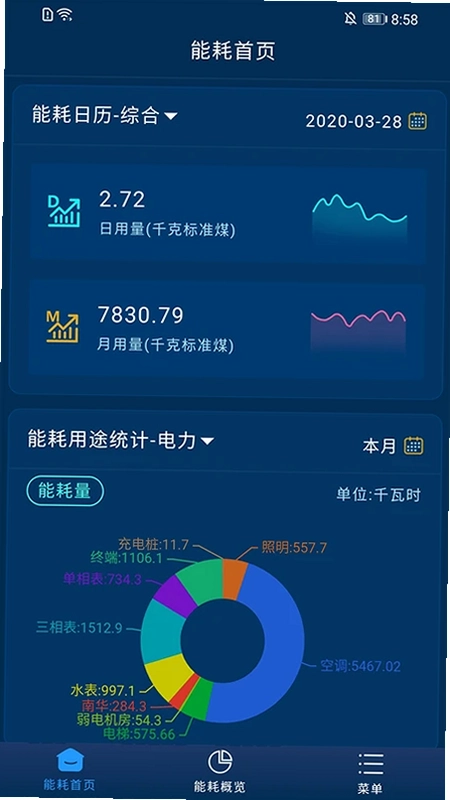 云能源预览图