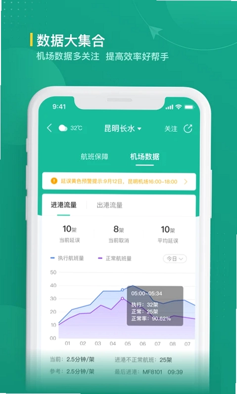 航旅纵横业内版预览图