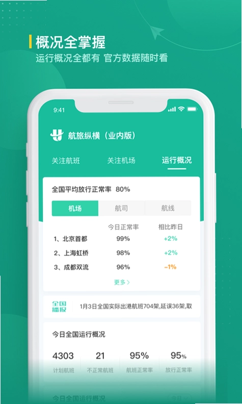 航旅纵横业内版预览图